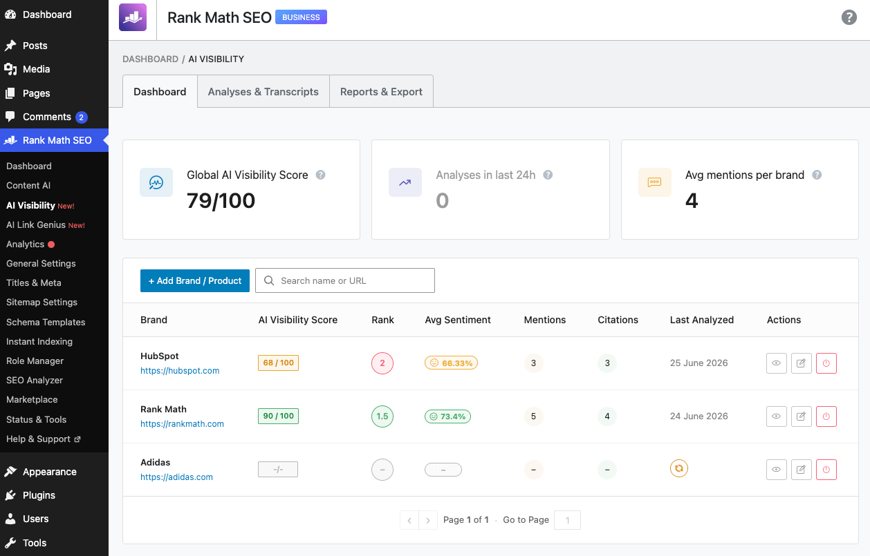 Rank Math AI Visibility dashboard inside WordPress