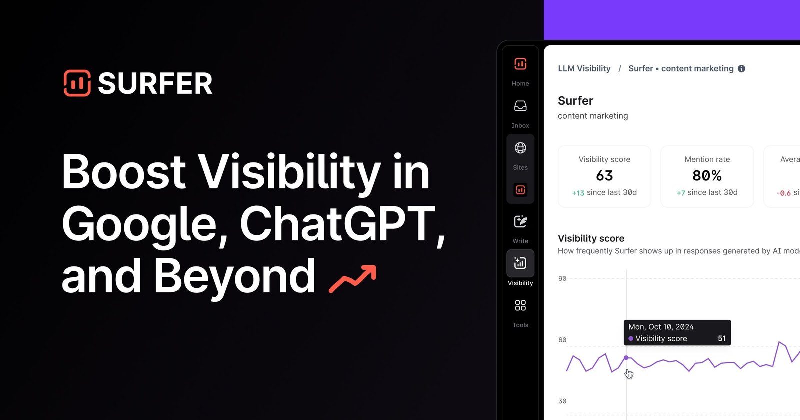 Surfer SEO and AI search visibility platform graphic