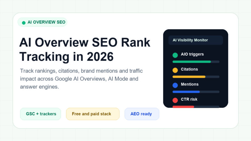AI Overview SEO rank tracking in 2026 dashboard graphic